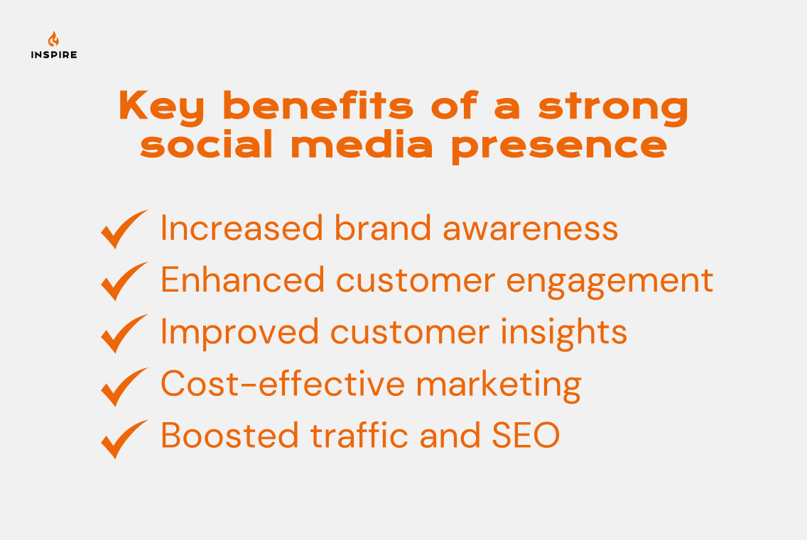 Key benefits of a strong social media presence