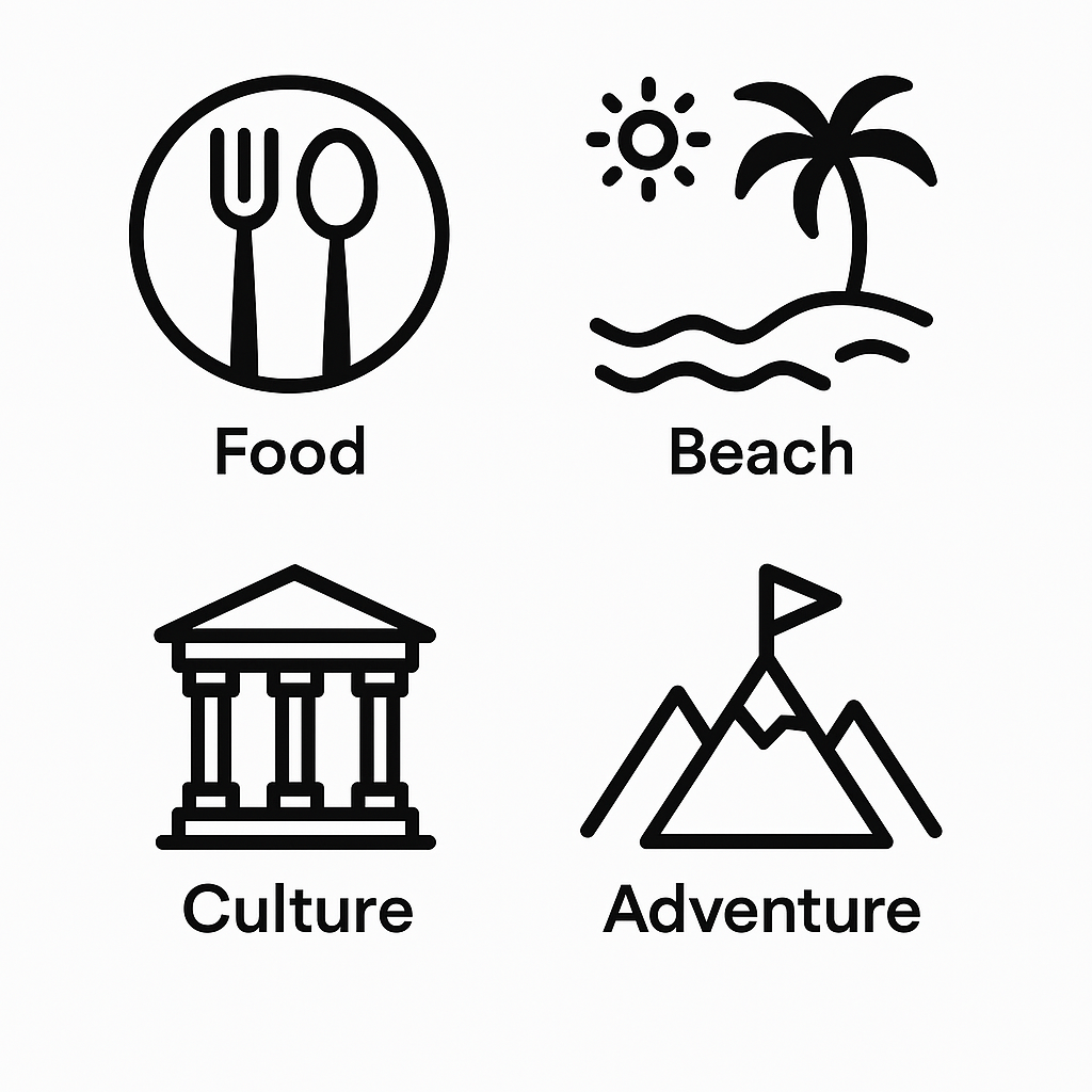 Logo Symbols for Thailand Must Visit Places